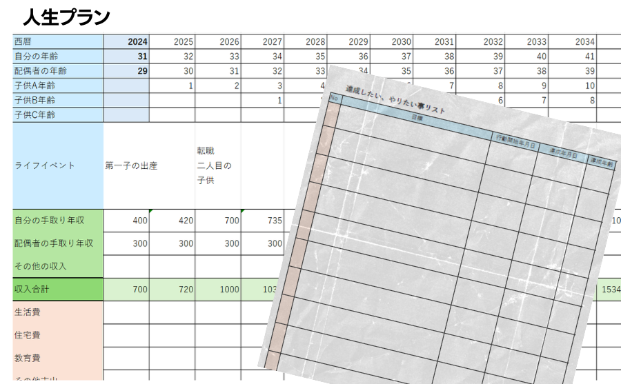 人生設計プラン
