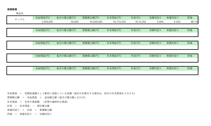 金融資産利回り